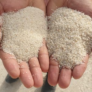 Industrial Raw Materials